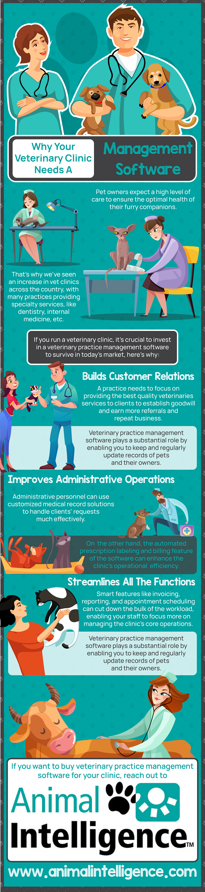 Why-Your-Veterinary-Clinic-Needs-A-Management-Software