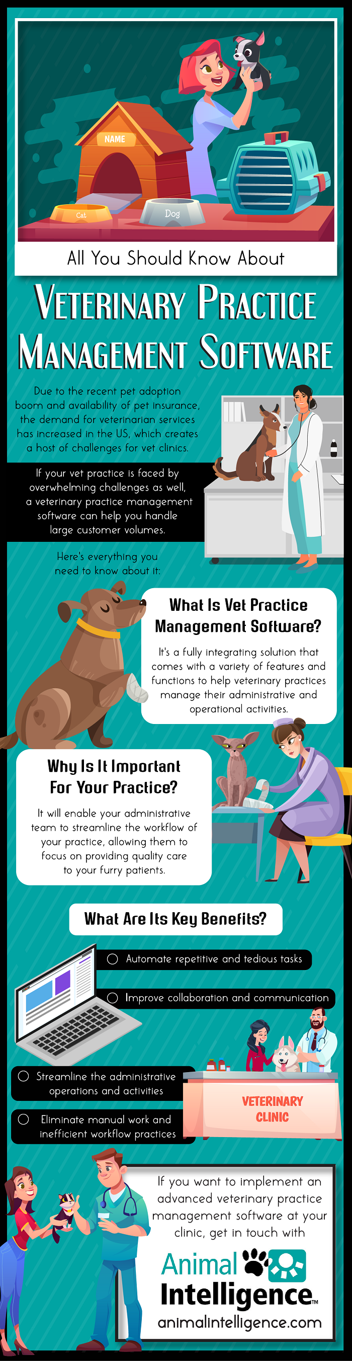 All-You-Should-Know-About-Veterinary-Practice-Management-Software