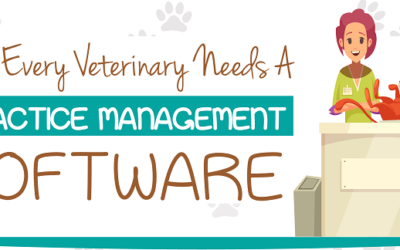 Why Every Veterinary Needs A Practice Management Software